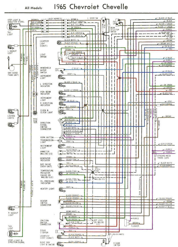 67 Chevelle Amp Gauge Wiring Diagram