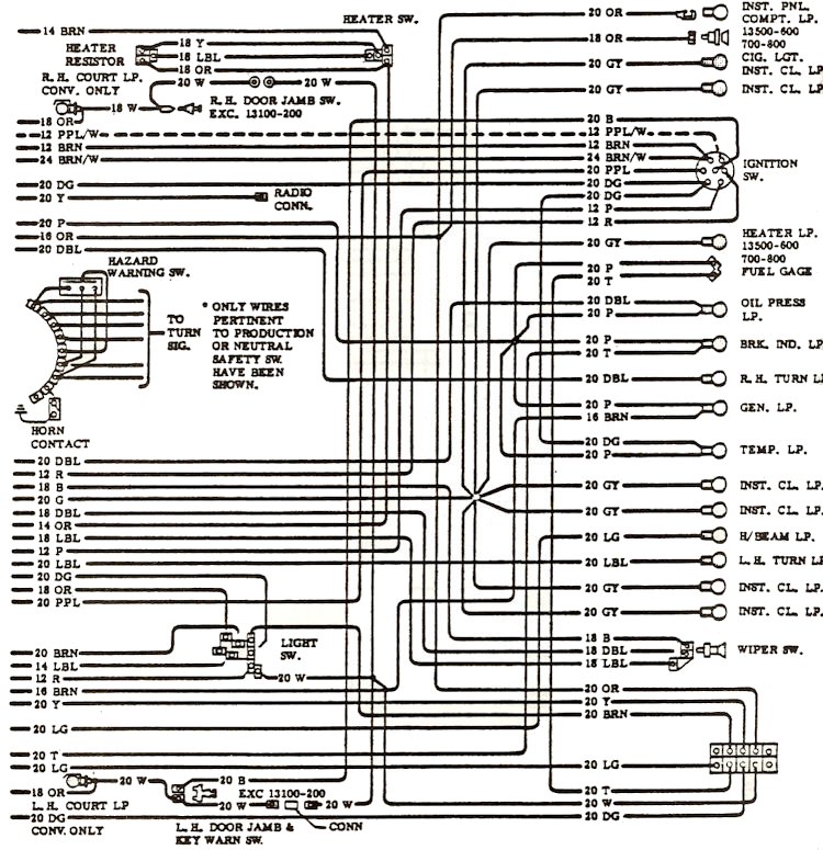 1968 el camino wiring diagram for ignition