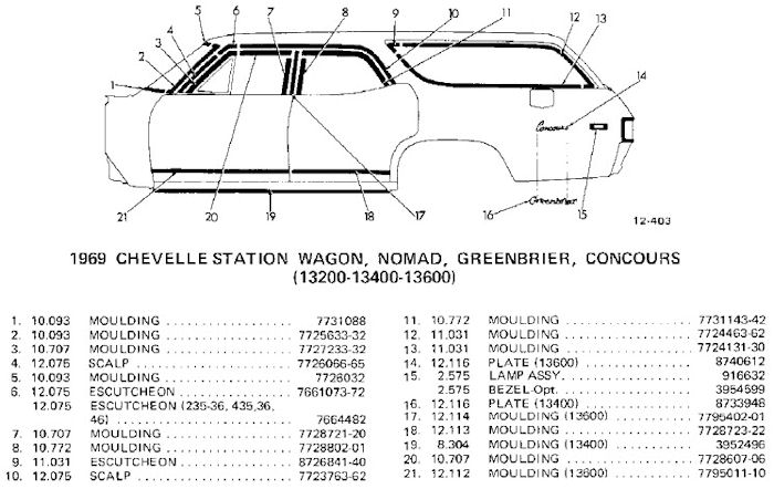 13200-13400-13600 Station Wagon