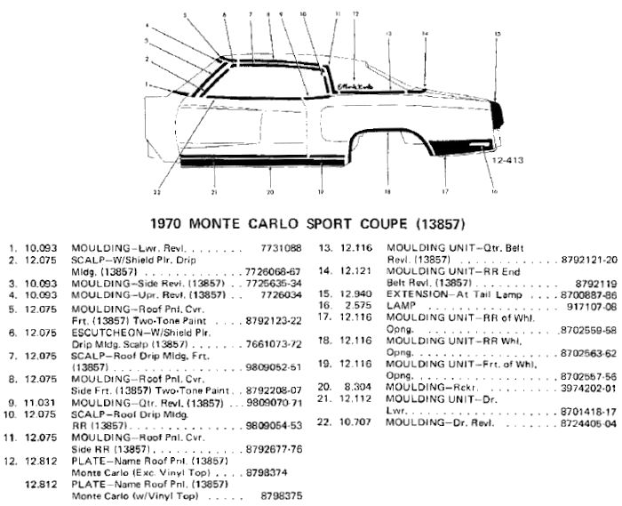 Monte Carlo