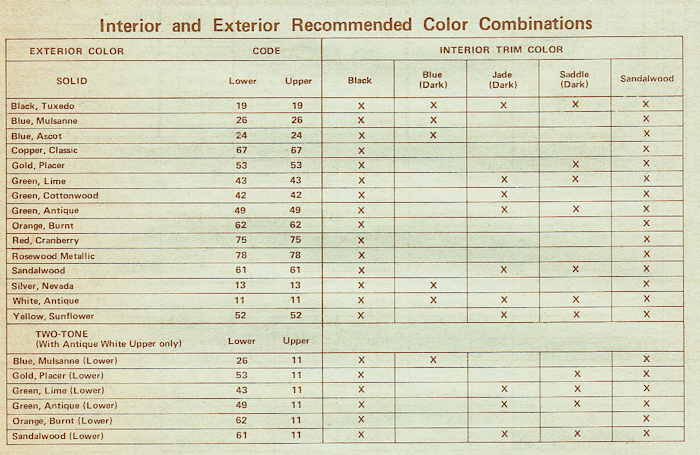 Order Form