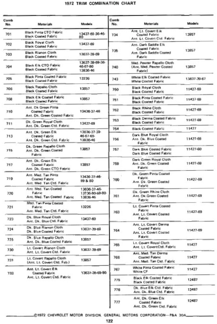 1972 Chevrolet interior codes