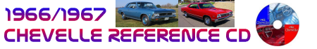 ChevelleCD