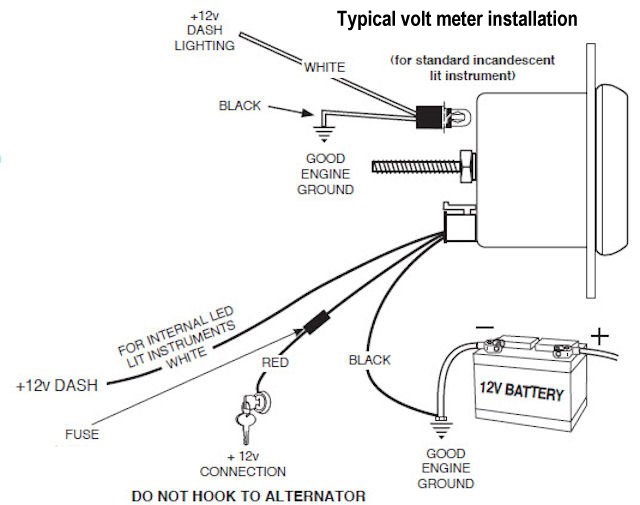 Volt Meter